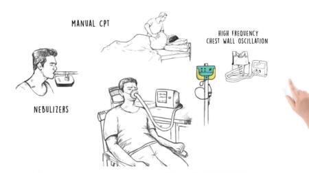 Whiteboard Animation